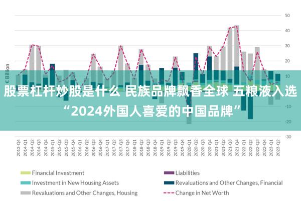 股票杠杆炒股是什么 民族品牌飘香全球 五粮液入选“2024外国人喜爱的中国品牌”