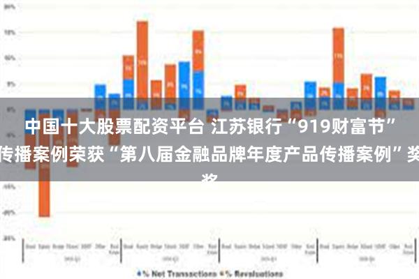 中国十大股票配资平台 江苏银行“919财富节”传播案例荣获“第八届金融品牌年度产品传播案例”奖