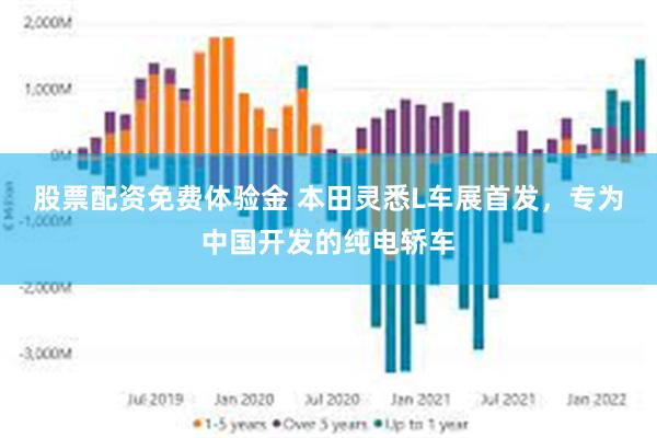 股票配资免费体验金 本田灵悉L车展首发，专为中国开发的纯电轿车