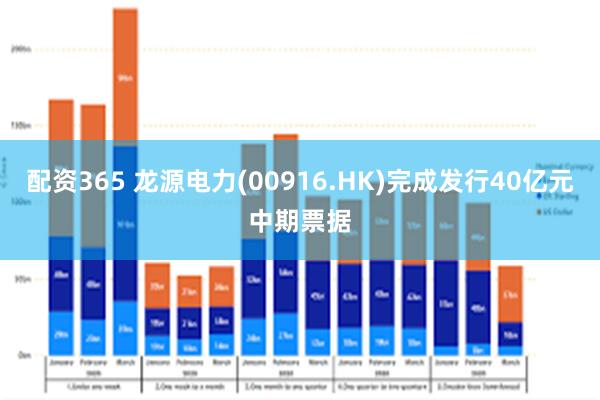 配资365 龙源电力(00916.HK)完成发行40亿元中期票据