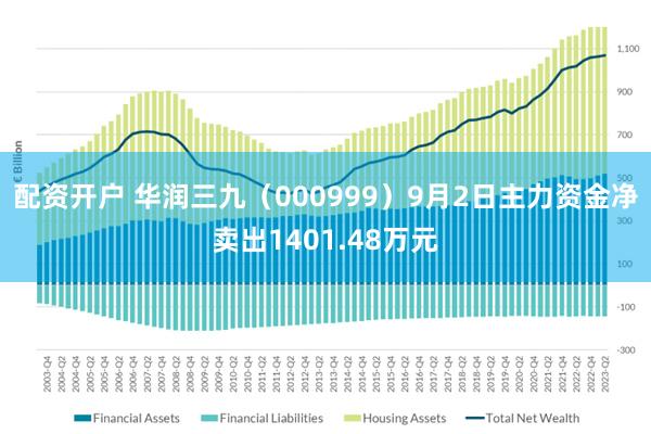 配资开户 华润三九（000999）9月2日主力资金净卖出1401.48万元