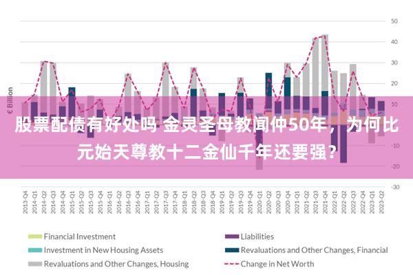 股票配债有好处吗 金灵圣母教闻仲50年，为何比元始天尊教十二金仙千年还要强？