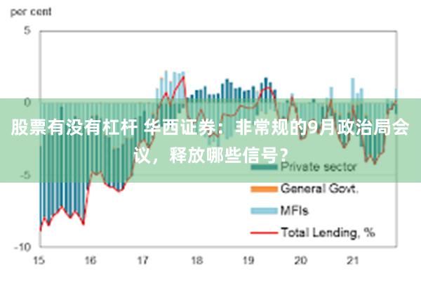 股票有没有杠杆 华西证券：非常规的9月政治局会议，释放哪些信号？