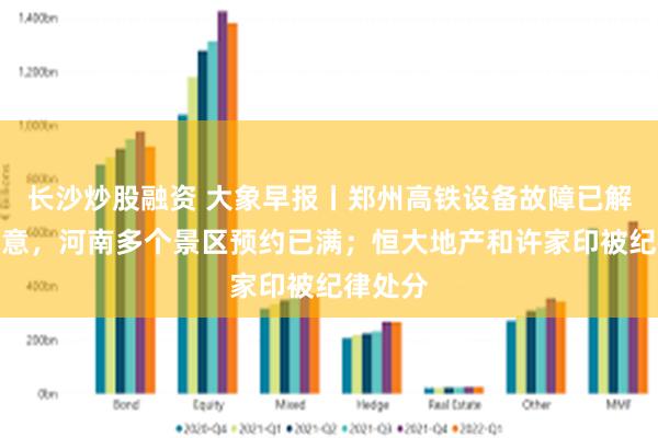 长沙炒股融资 大象早报丨郑州高铁设备故障已解除；注意，河南多个景区预约已满；恒大地产和许家印被纪律处分