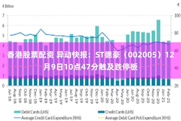 香港股票配资 异动快报：ST德豪（002005）12月9日10点47分触及跌停板