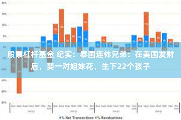 股票杠杆基金 纪实：泰国连体兄弟：在美国发财后，娶一对姐妹花，生下22个孩子