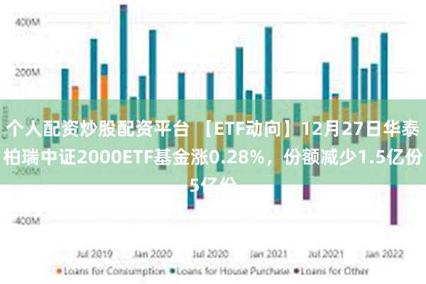 个人配资炒股配资平台 【ETF动向】12月27日华泰柏瑞中证2000ETF基金涨0.28%，份额减少1.5亿份