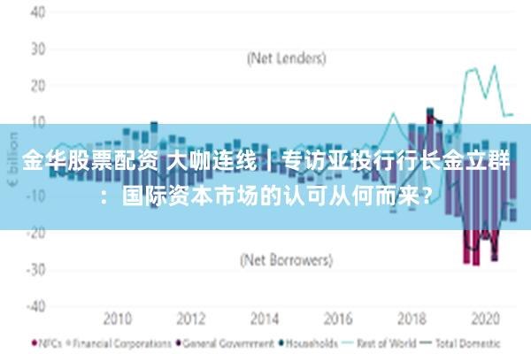 金华股票配资 大咖连线｜专访亚投行行长金立群：国际资本市场的认可从何而来？