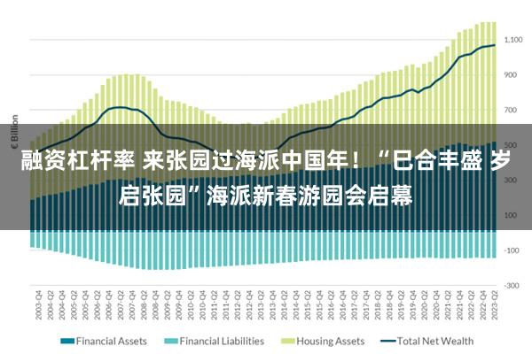 融资杠杆率 来张园过海派中国年！“巳合丰盛 岁启张园”海派新春游园会启幕